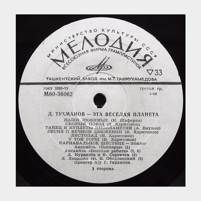 Давид Тухманов - Это Веселая Планета (ex/--)