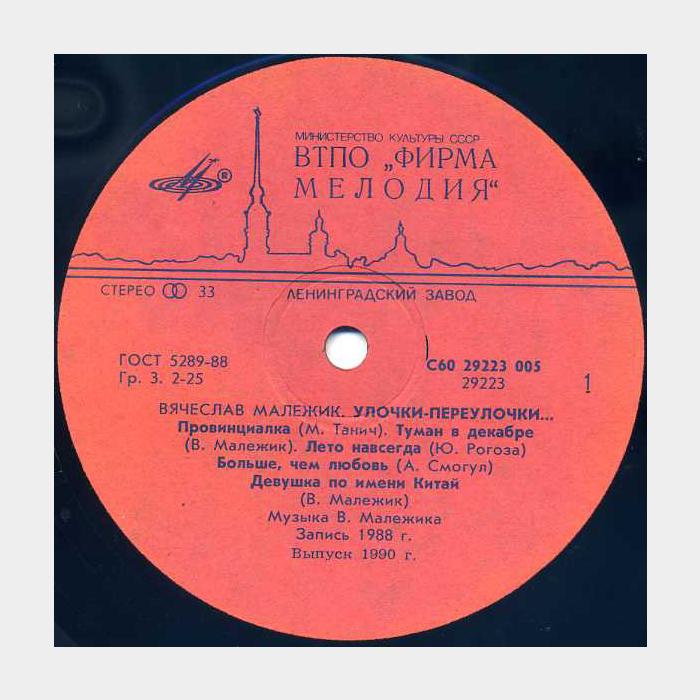 Вячеслав Малежик - Улочки-переулочки (ex/ex)