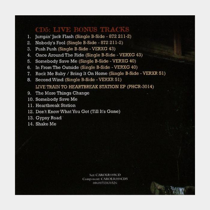 CD Cinderella - B-Sides & Rarities