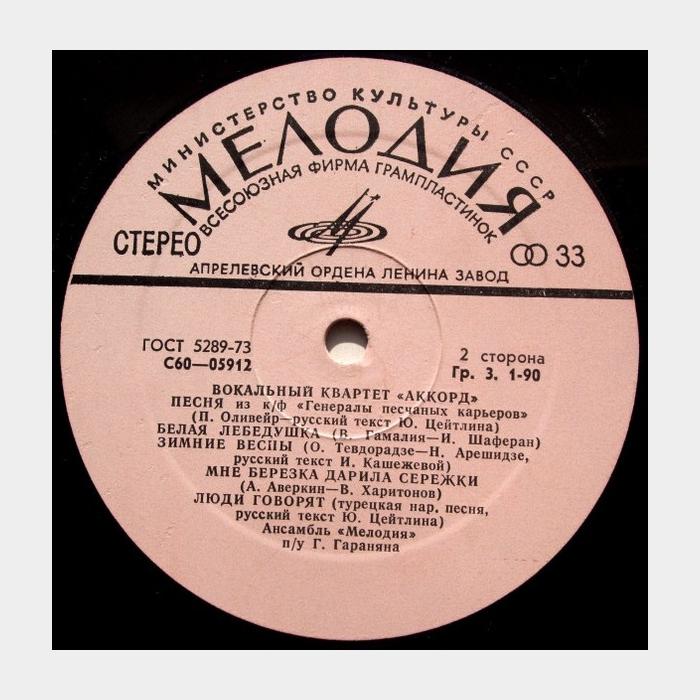 Аккорд - Аккорд (ex/--, волна)