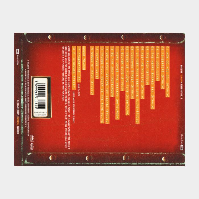 CD Roxette - Tourism